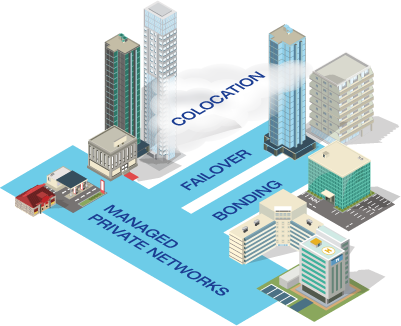 Business-Services-Splash